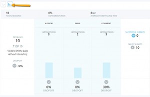 Form Analytics Reports - TruConversion Knowledgebase
